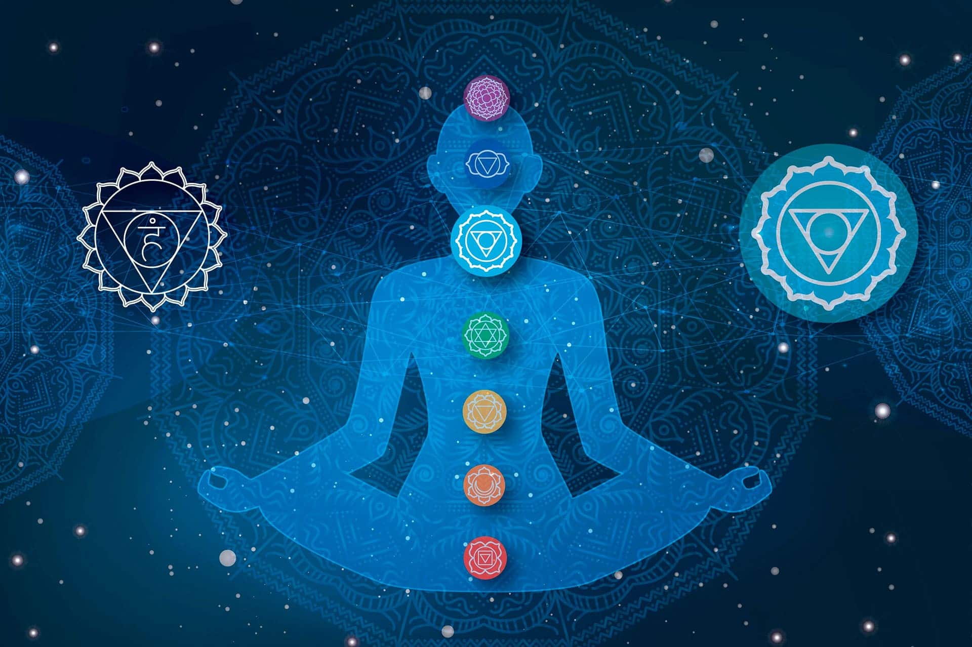 Lee más sobre el artículo ¿Cómo saber si tus chakras están bloqueados o cerrados?